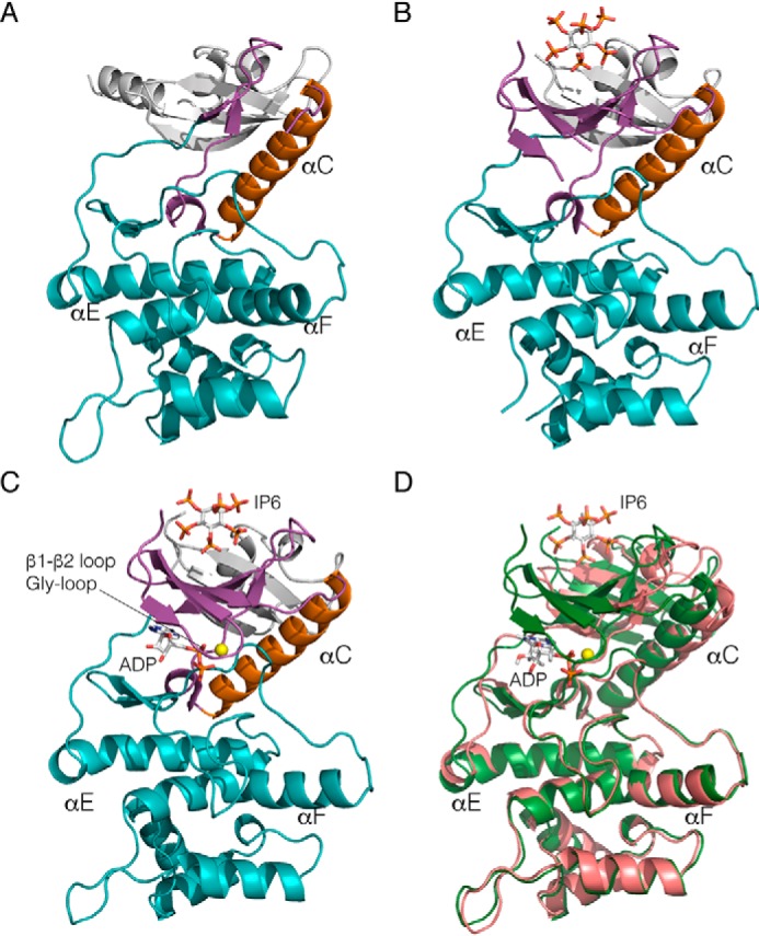 Figure 3.