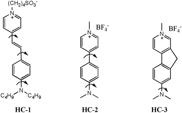 Scheme 7