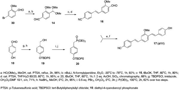 Scheme 2