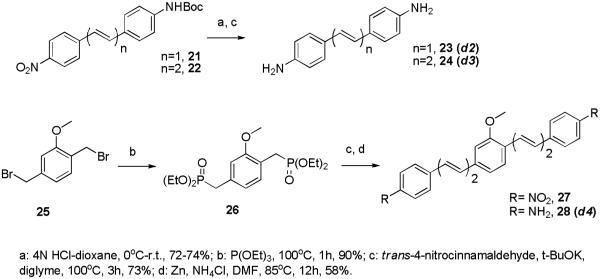 Scheme 4