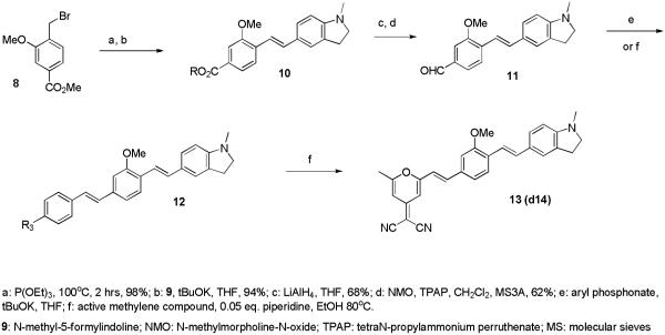 Scheme 3