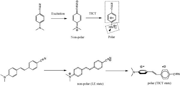 Scheme 5