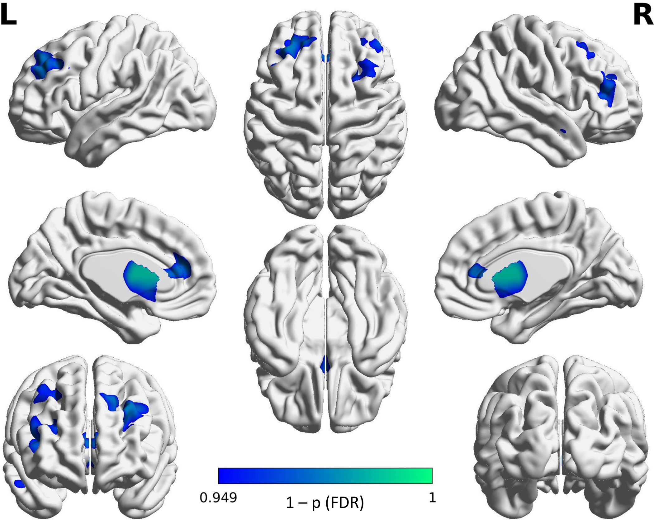 Figure 1: