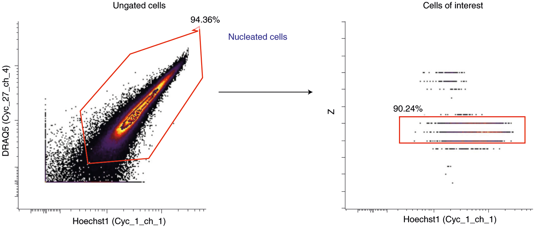 Fig. 9 |