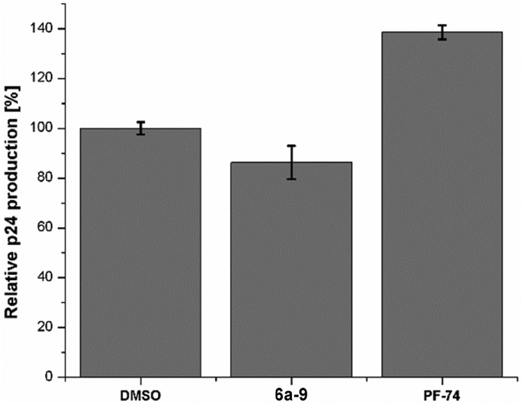 Fig.3