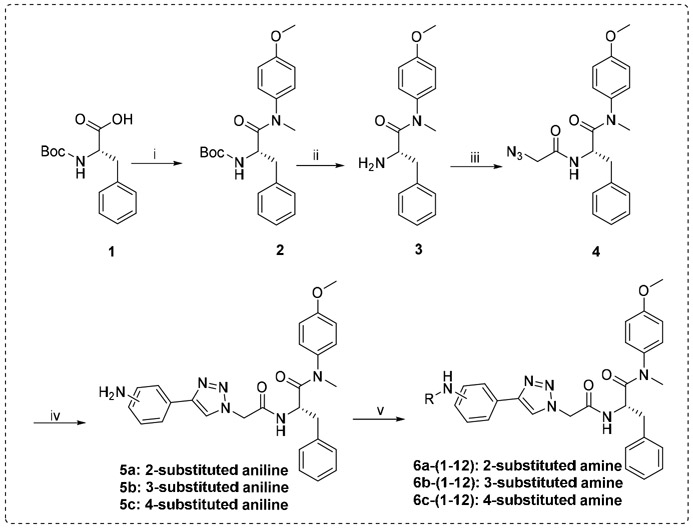 Scheme 1.