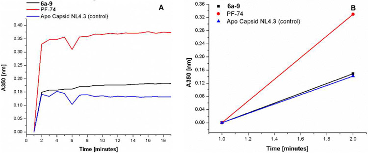 Fig.4