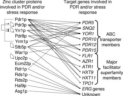 FIG. 4.