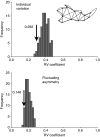 Fig. 10