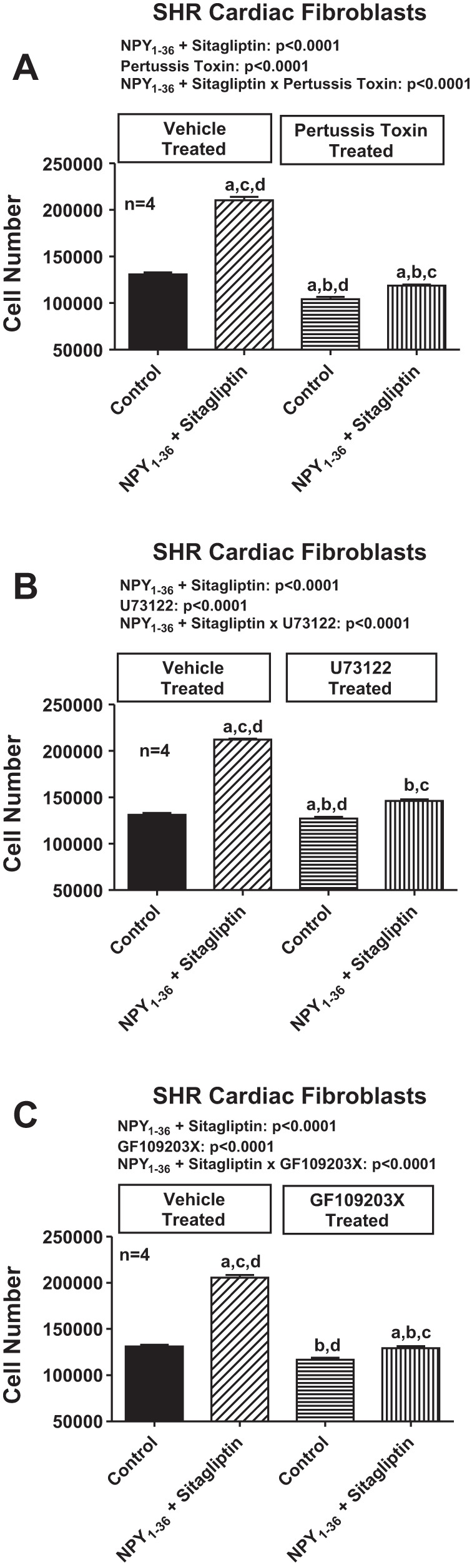 Fig. 11.