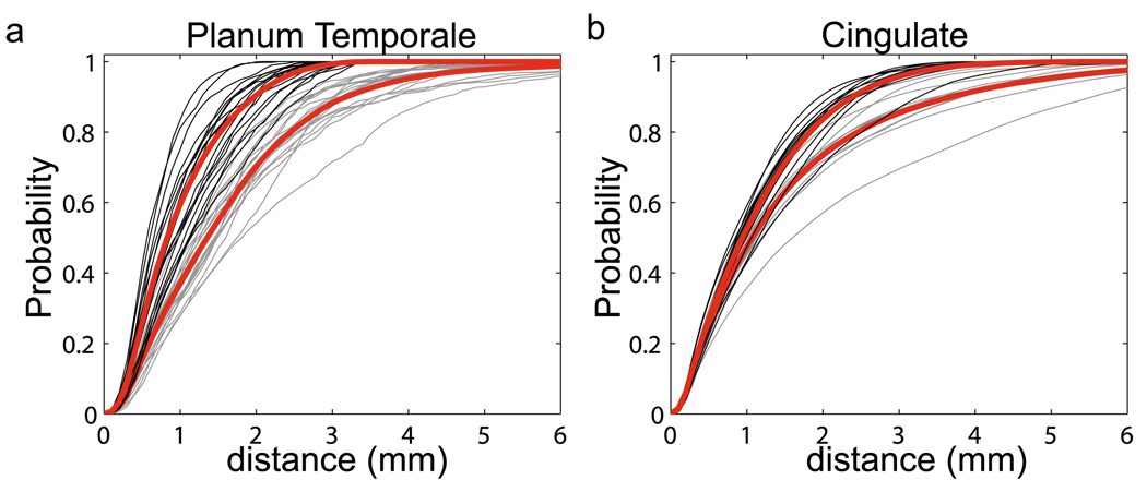 Fig. 13