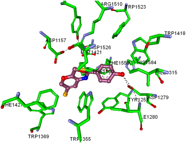 Figure 7