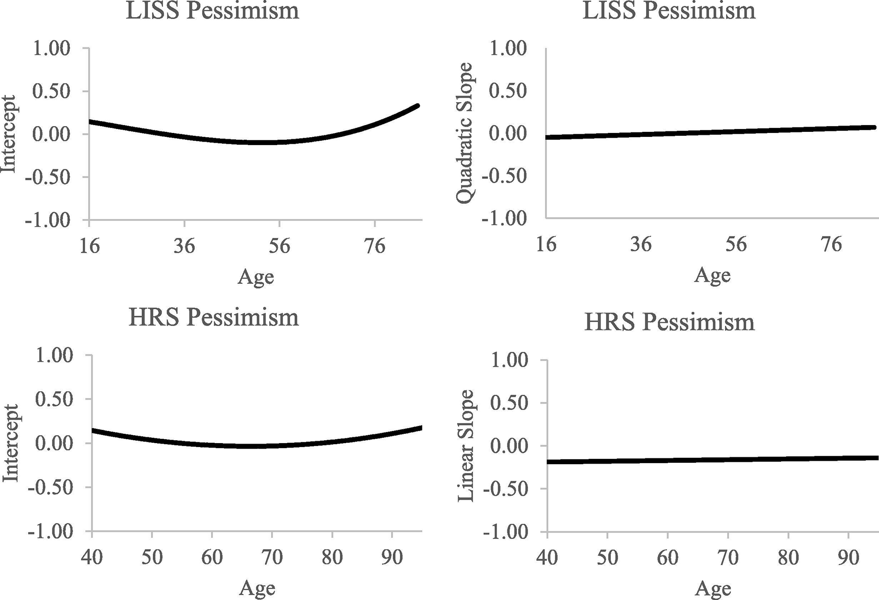 graphic file with name nihms-1611634-f0003.jpg