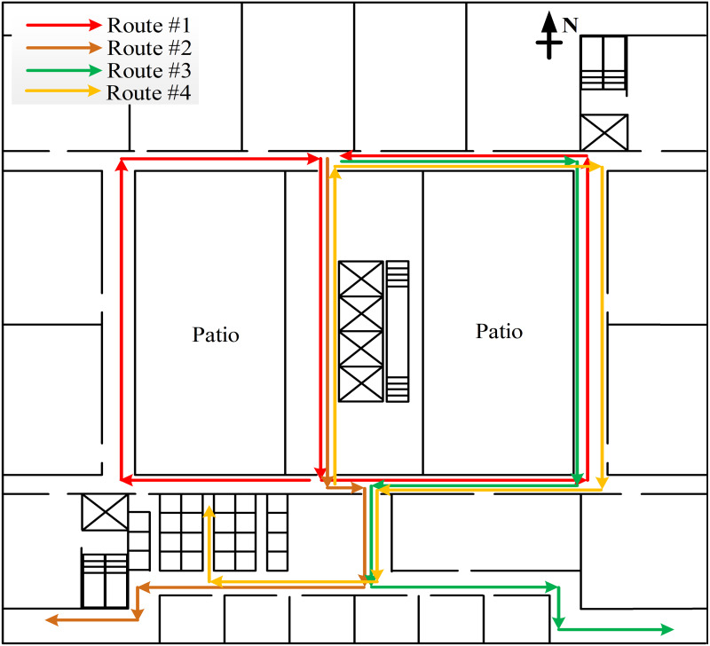 Figure 10