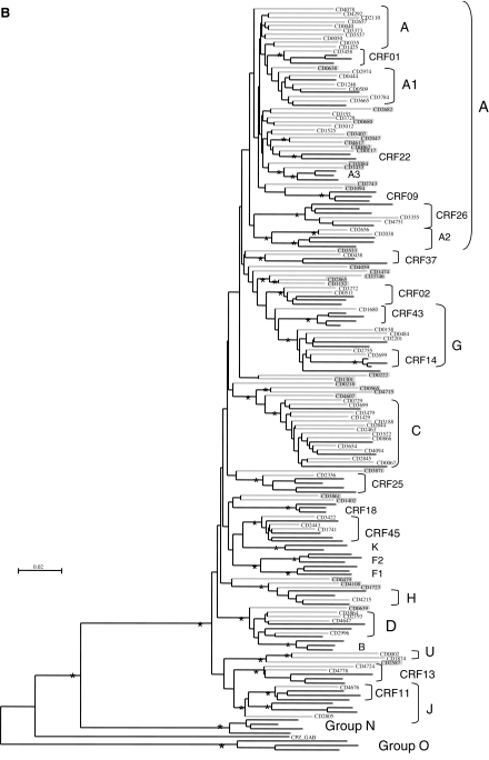 FIG. 1.