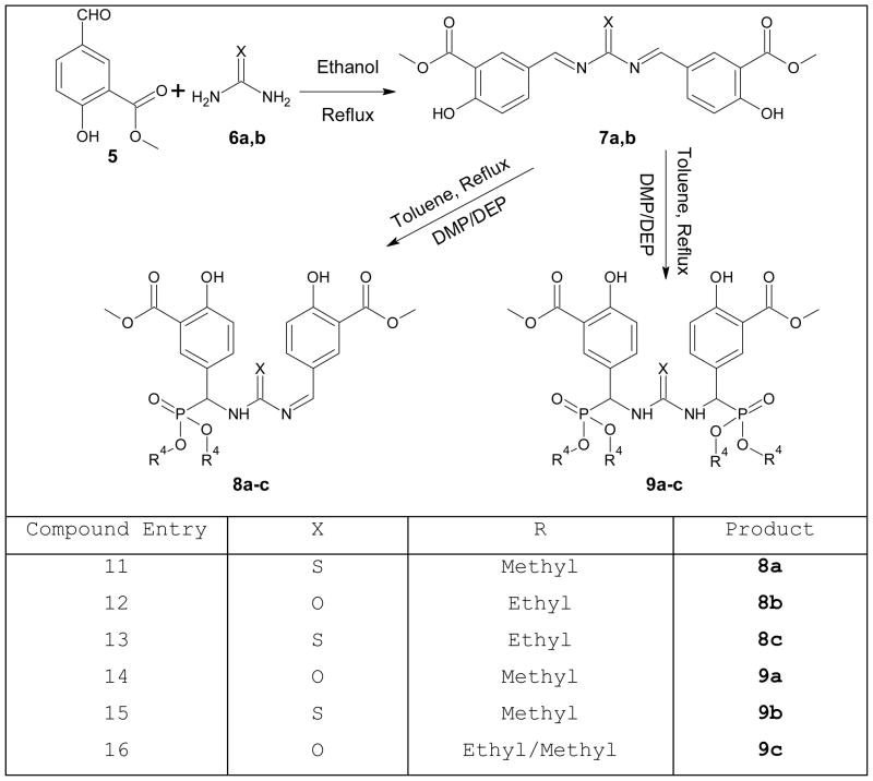 Scheme 2