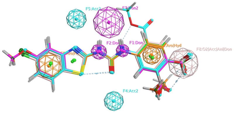 Figure 17