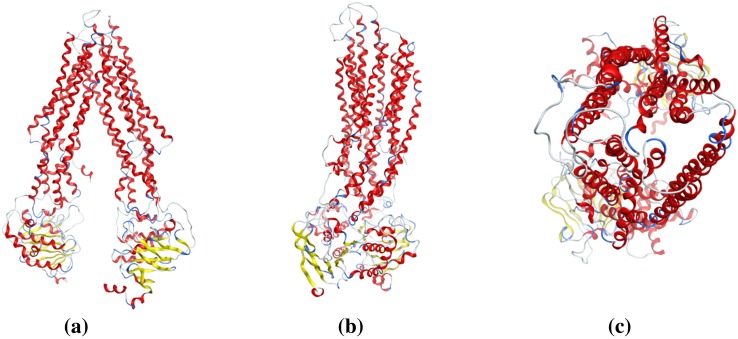 Fig. 2