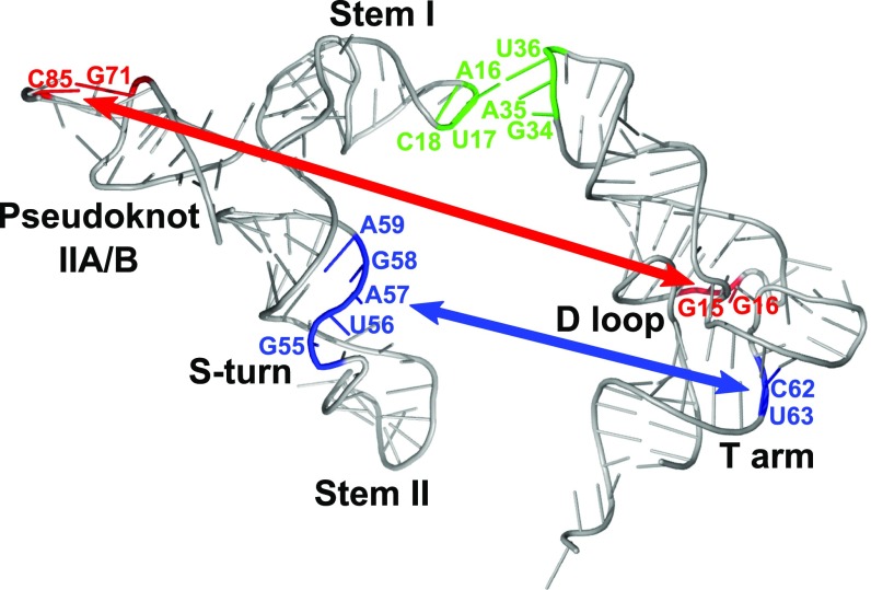 Fig. 6.