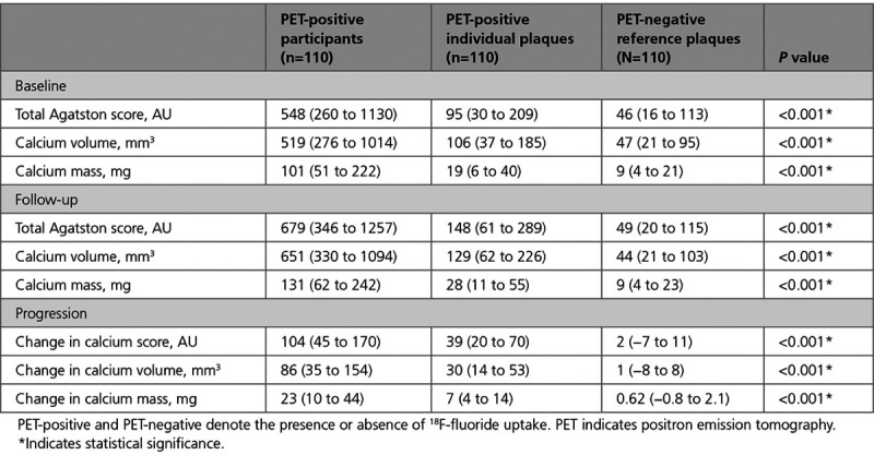 graphic file with name hci-13-e011438-g006.jpg