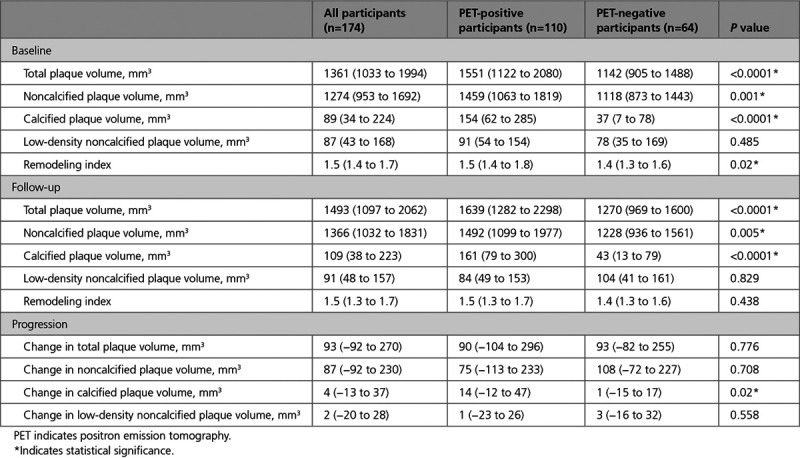 graphic file with name hci-13-e011438-g004.jpg