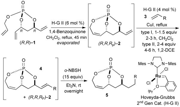 Scheme 1