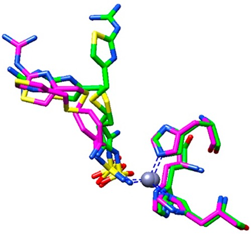 Figure 5