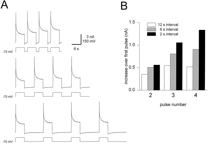 Fig. 7.