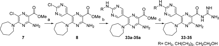 Scheme 2.