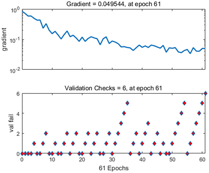 Fig 20