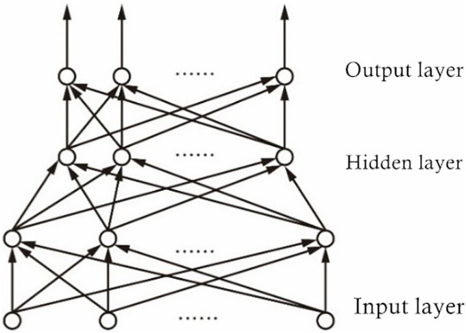 Fig 18