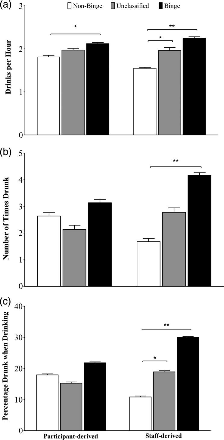 Fig. 2.