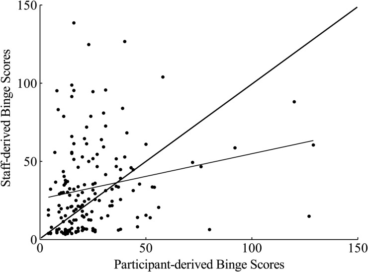 Fig. 1.