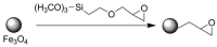 Scheme 20