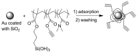 Scheme 19