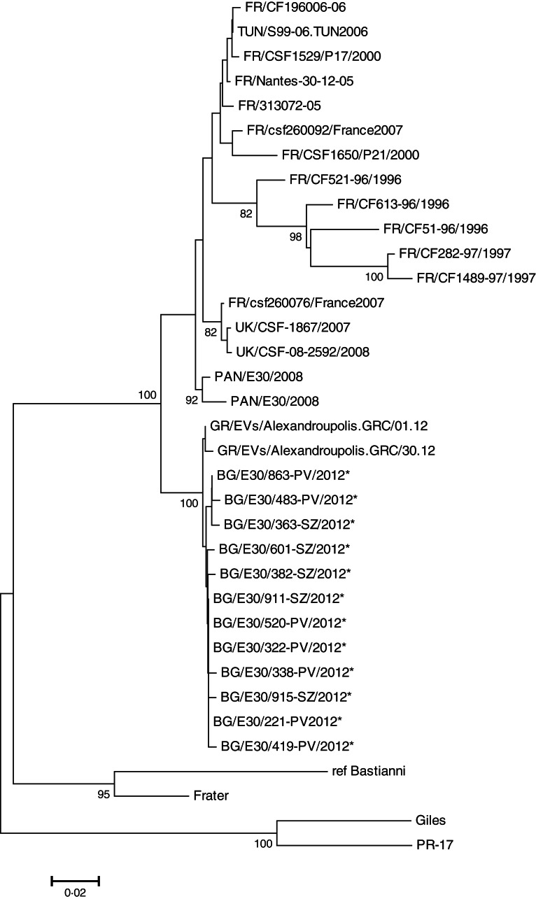 Fig. 2.