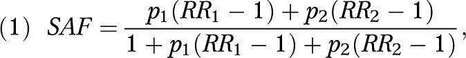 graphic file with name ajph.2014.301991equ1.jpg