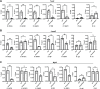 Fig 5