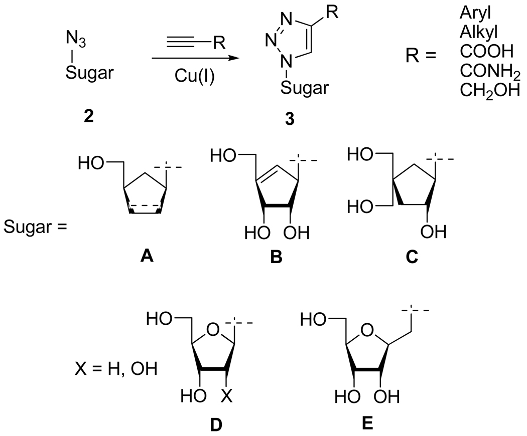 Scheme 4