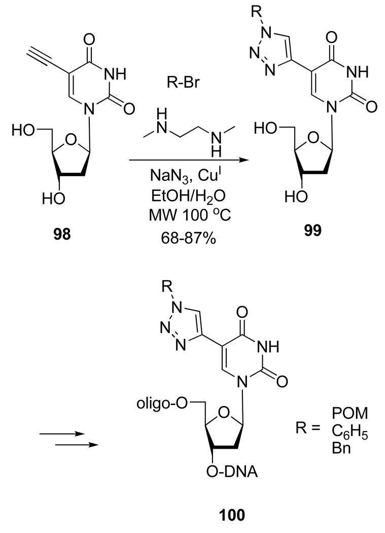 Scheme 27