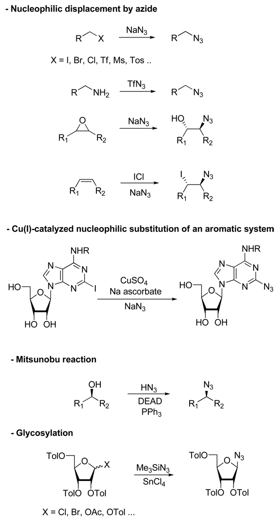 Scheme 3