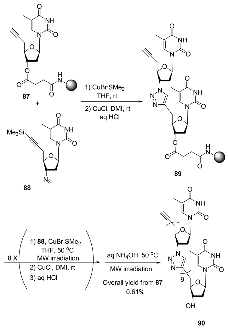 Scheme 23