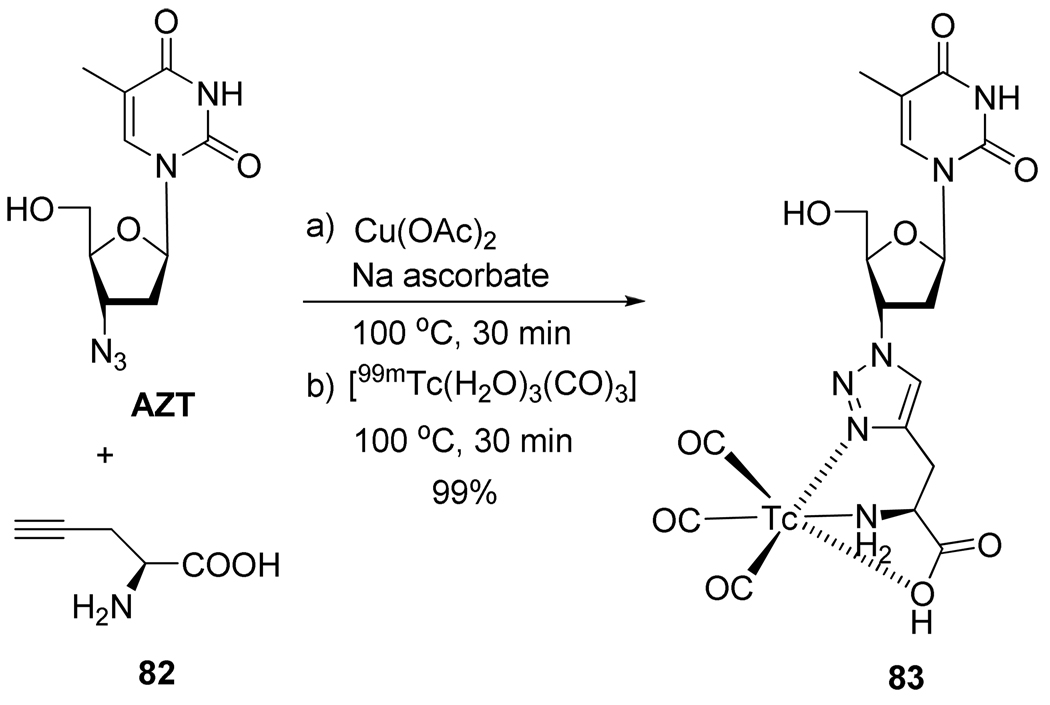 Scheme 22