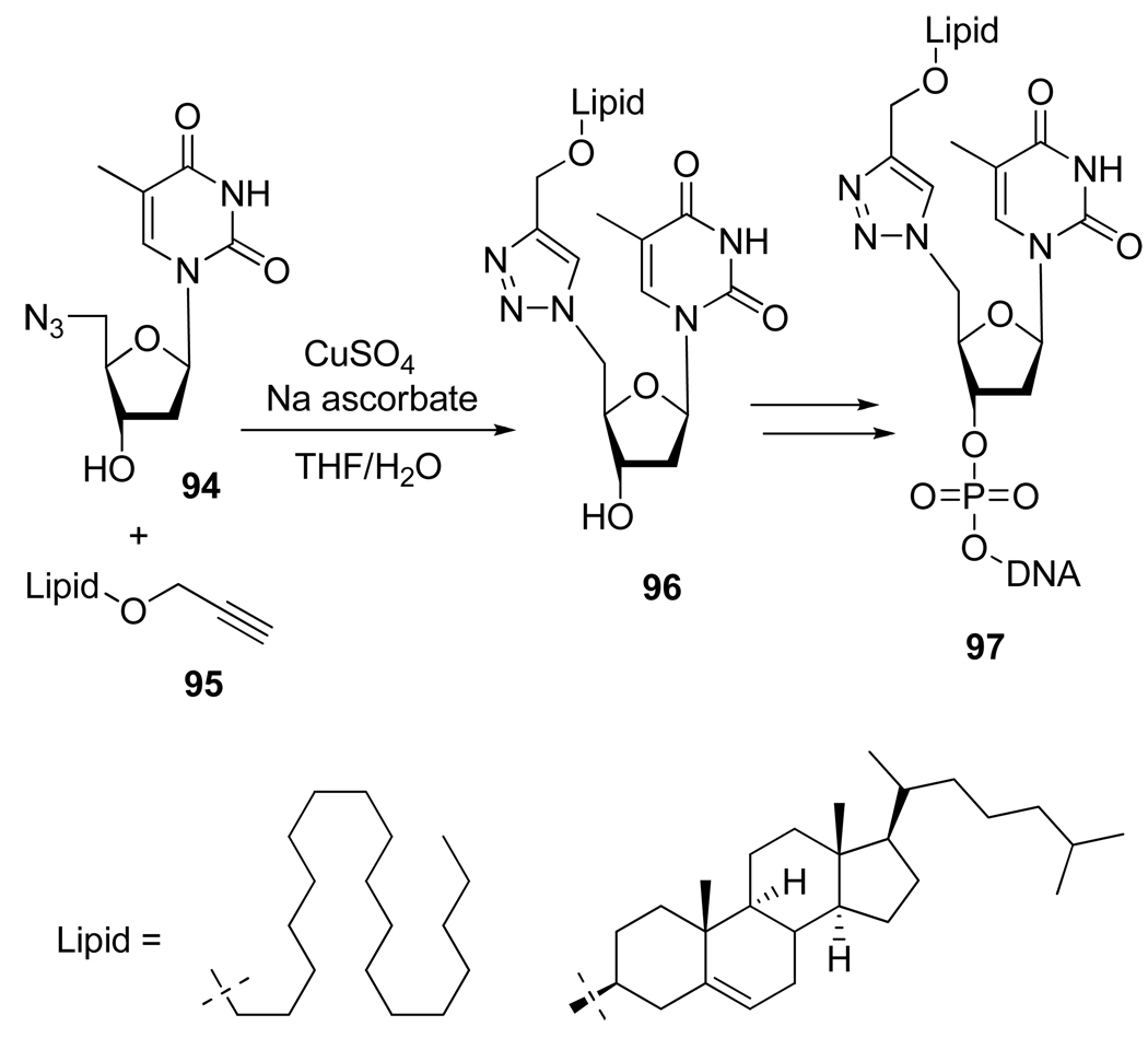 Scheme 26