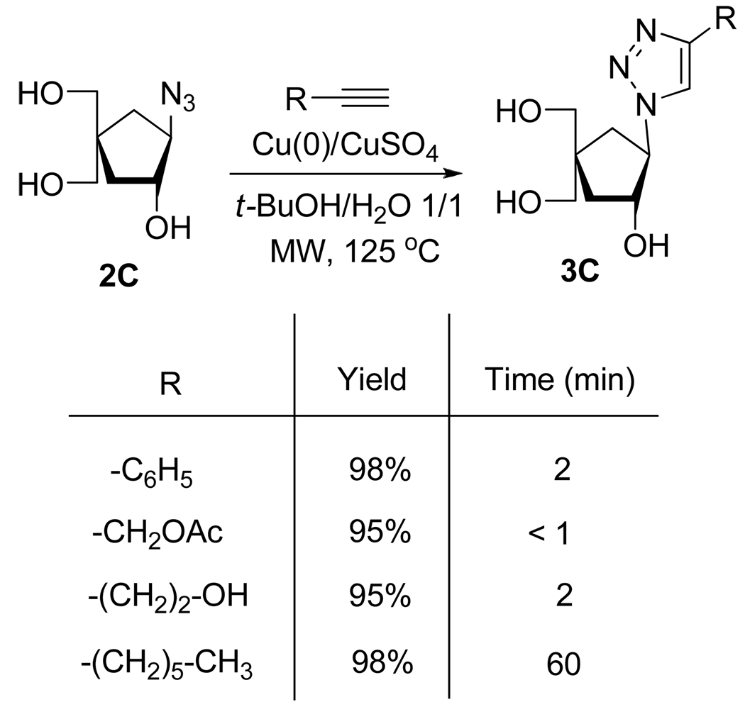 Scheme 7