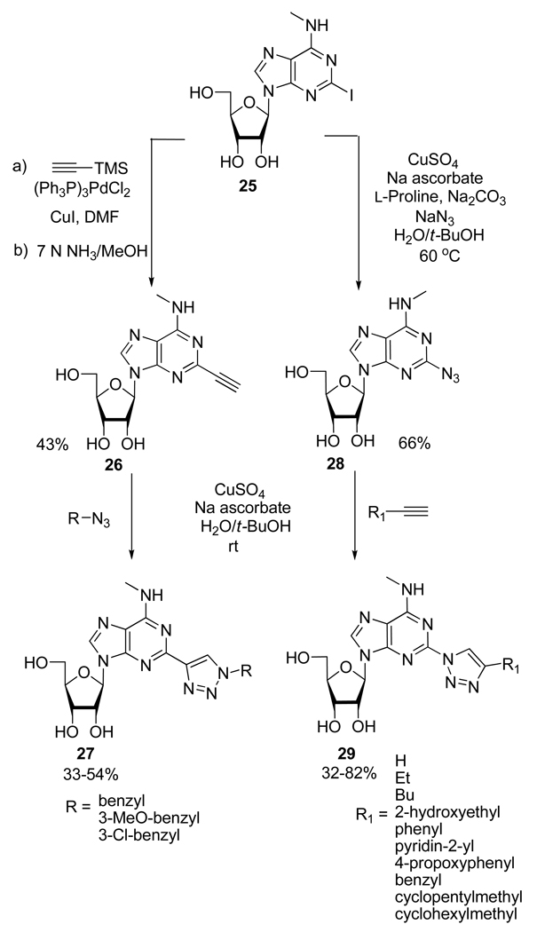 Scheme 13