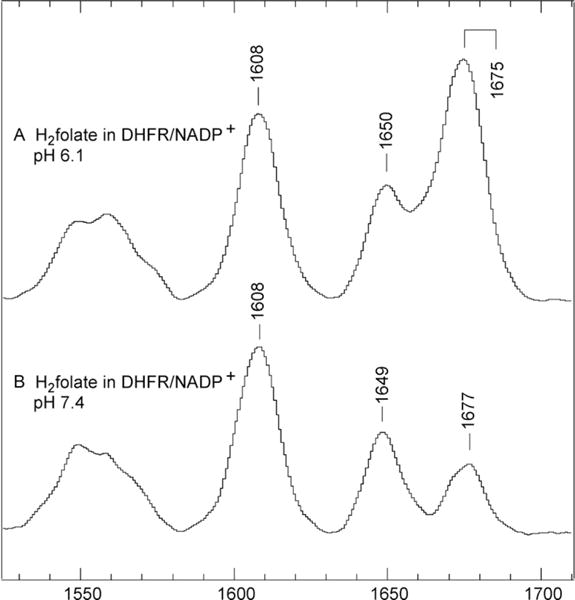 Figure 5.7