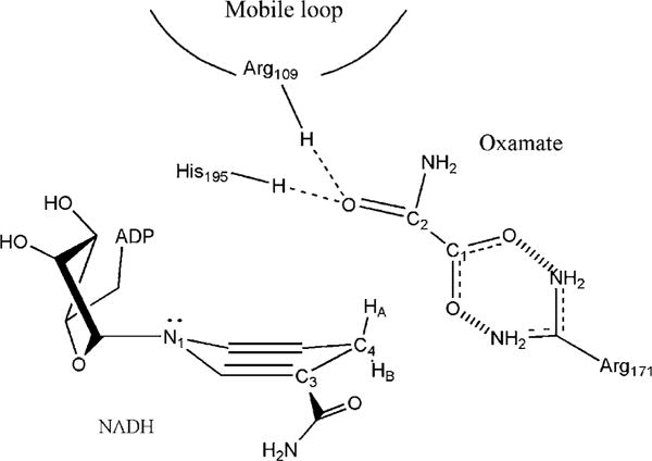 Figure 5.4