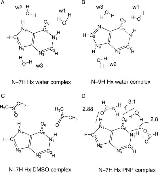 Figure 5.9