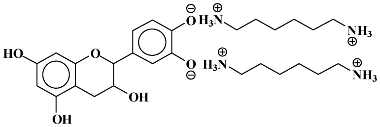 Figure 21